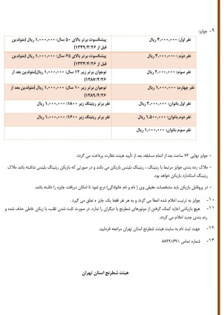 اولین دوره مسابقات آنلاین قهرمانی استان تهران