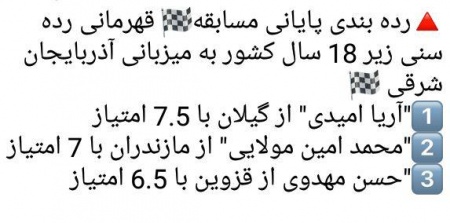 رده بندی نهایی  رده های سنی قهرمانی کشور