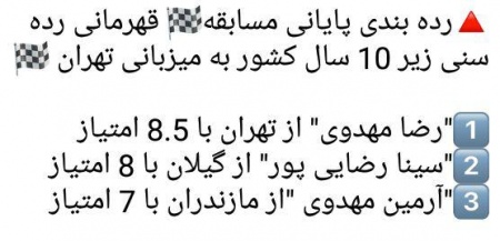 رده بندی نهایی  رده های سنی قهرمانی کشور