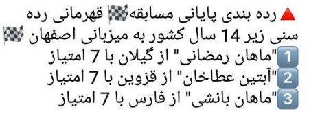 رده بندی نهایی  رده های سنی قهرمانی کشور