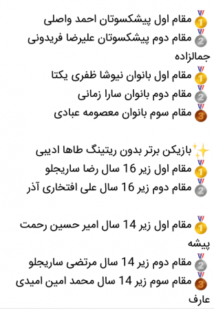 نتایج نهایی نهمین دوره مسابقات ریتد رپید شهرستان ملارد