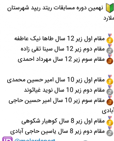 نتایج نهایی نهمین دوره مسابقات ریتد رپید شهرستان ملارد
