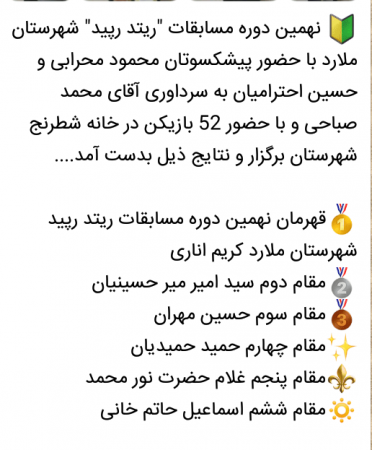 نتایج نهایی نهمین دوره مسابقات ریتد رپید شهرستان ملارد